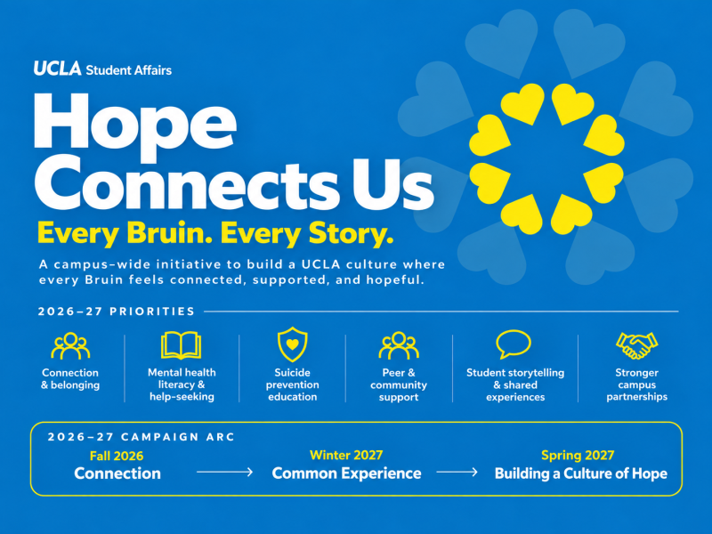 Hope Connects Us